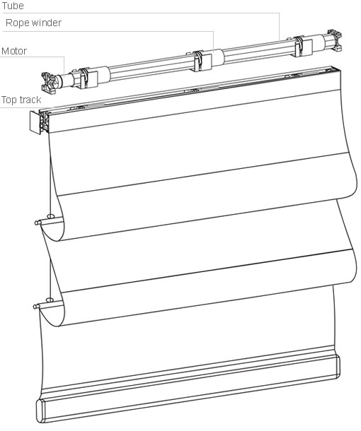 Electric roman blind system