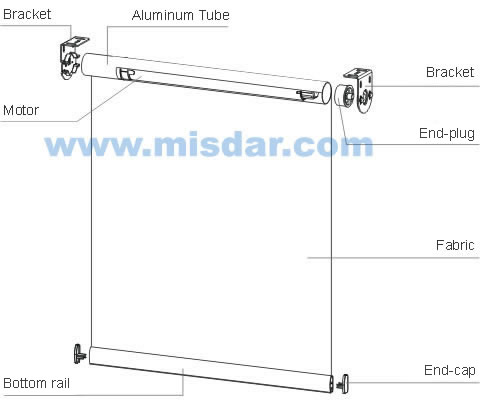 Automatic roller blind,motorised roller shades