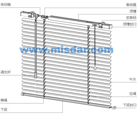 venetian window blinds,window coverings