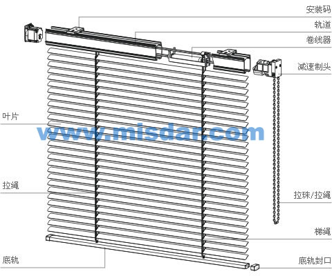 window shades,aluminium blinds