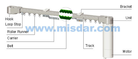 motorized curtain rod,electric curtain system